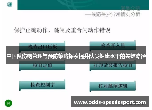 中国队伤病管理与预防策略探索提升队员健康水平的关键路径