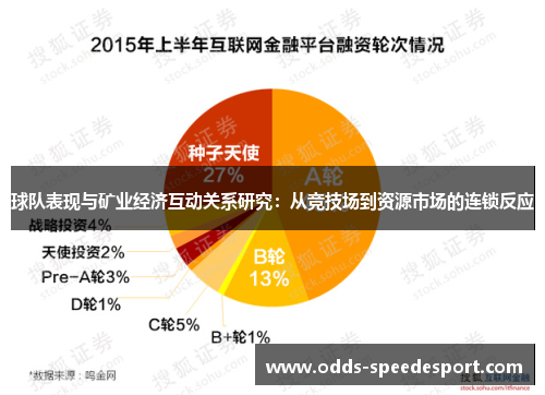 球队表现与矿业经济互动关系研究：从竞技场到资源市场的连锁反应