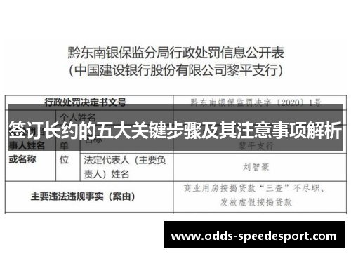 签订长约的五大关键步骤及其注意事项解析