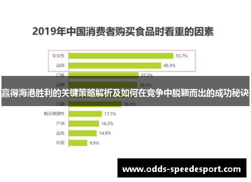 赢得海港胜利的关键策略解析及如何在竞争中脱颖而出的成功秘诀