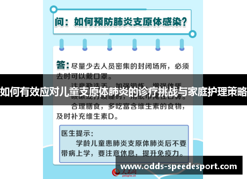 如何有效应对儿童支原体肺炎的诊疗挑战与家庭护理策略