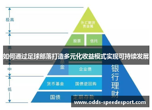如何通过足球部落打造多元化收益模式实现可持续发展