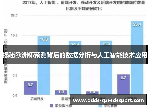 揭秘欧洲杯预测背后的数据分析与人工智能技术应用
