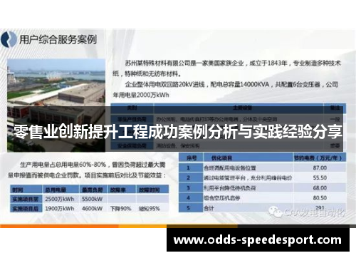 零售业创新提升工程成功案例分析与实践经验分享