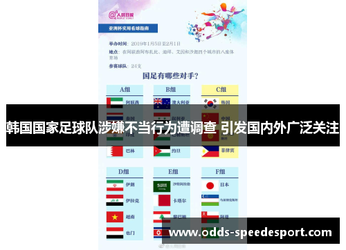 韩国国家足球队涉嫌不当行为遭调查 引发国内外广泛关注