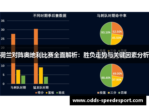 荷兰对阵奥地利比赛全面解析：胜负走势与关键因素分析