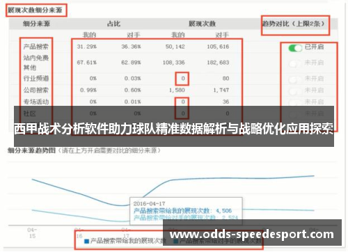 西甲战术分析软件助力球队精准数据解析与战略优化应用探索