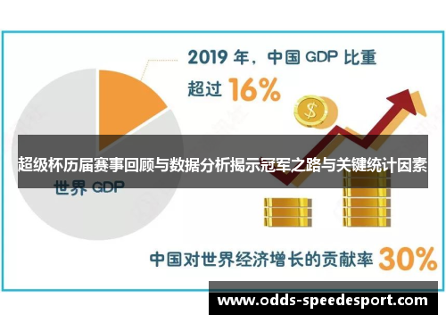 超级杯历届赛事回顾与数据分析揭示冠军之路与关键统计因素 超级杯历届赛事回顾与数据分析揭示冠军之路与关键统计因素