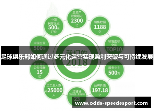 足球俱乐部如何通过多元化运营实现盈利突破与可持续发展 足球俱乐部如何通过多元化运营实现盈利突破与可持续发展