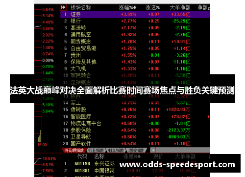 法英大战巅峰对决全面解析比赛时间赛场焦点与胜负关键预测
