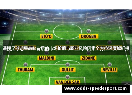 透视足球明星高薪背后的市场价值与职业风险因素全方位深度解析探 透视足球明星高薪背后的市场价值与职业风险因素全方位深度解析探